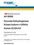 Pyruvate Dehydrogenase Kinase Isoform 4 (PDK4) Human ELISA Kit