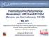 Thermodynamic Performance Assessment of R32 and R1234yf Mixtures as Alternatives of R410A