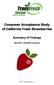 Consumer Acceptance Study of California Fresh Strawberries