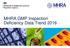 MHRA GMP Inspection Deficiency Data Trend 2016