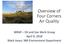Overview of Four Corners Air Quality. WRAP Oil and Gas Work Group April 9, 2018 Mark Jones, NM Environment Department
