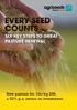 EVERY SEED COUNTS SIX KEY STEPS TO GREAT PASTURE RENEWAL