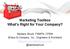 Marketing Toolbox What s Right for Your Company?
