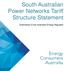 South Australian Power Networks Tariff Structure Statement. Submission to the Australian Energy Regulator