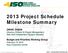 2013 Project Schedule Milestone Summary