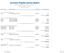 Accounts Payable Invoice Report Payment Date Range 12/31/16-01/06/17 Report By Vendor - Invoice Summary Listing