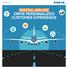 Digital Airline Drive personalized customer experience