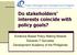 Do stakeholders interests coincide with policy goals? Evidence-Based Policy Making Module Eduardo T Gonzalez Development Academy of the Philippines