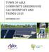 TOWN OF AJAX COMMUNITY GREENHOUSE GAS INVENTORY AND TRENDS 2015 SEPTEMBER 2017