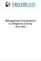 Management Occupations in Allegheny County