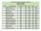 DEPARTMENT OF FAMILY AND PREVENTIVE MEDICINE CHART OF ACCOUNTS PERSONNEL EXPENSES