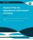 Impact of Flue Gas Impurities on Amine-based PCC Plants