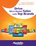 CREATE THE PERFECT SNACKING OPPORTUNITY. Drive. Micro Market Sales with Top Brands