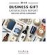 Welcome to the 2018 Knack Business Gifting Satisfaction Report: Employee Gifting Supplement