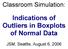 Classroom Simulation: Indications of Outliers in Boxplots of Normal Data
