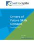Drivers of Future Skills Demand