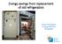 Energy savings from replacement of old refrigerators. Lloyd Harrington, Energy Efficient Strategies