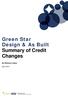Green Star Design & As Built Summary of Credit Changes. By Rachael Lindup