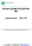 Human CALML5 ELISA Pair Set