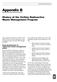 Appendix B. History of the Civilian Radioactive Waste Management Program. Early development of radioactive waste management policy