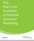 The Four Core Functions of Inbound Insurance Marketing