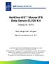 VeriKine-HS TM Mouse IFN Beta Serum ELISA Kit