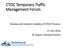 CTOC Temporary Traffic Management Forum