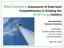 Wind Advisory: Assessment of State level Competitiveness in Growing the
