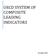 OECD SYSTEM OF COMPOSITE LEADING INDICATORS