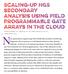Scaling-up NGS secondary analysis using field programmable gate arrays in the cloud