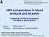 HEV contamination in blood products and its safety