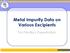 Metal Impurity Data on Various Excipients. For Priscilla s Presentation