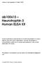 ab Neurotrophin 3 Human ELISA Kit