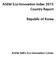 ASEM Eco-Innovation Index 2015 Country Report. Republic of Korea. ASEM SMEs Eco-Innovation Center