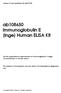 ab Immunoglobulin E (Inge) Human ELISA Kit