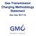 Gas Transmission Charging Methodology Statement. Gas Year 2017/18