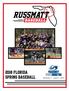 Greetings from Russmatt Baseball: The annual RussMatt Baseball Spring Invitational will begin February 17, 2018, and ends April 1, 2018.