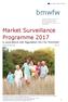 Market Surveillance Programme in accordance with Regulation (EC) No 765/ /12/2016 V1.0