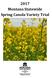 2017 Montana Statewide Spring Canola Variety Trial