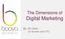 The Dimensions of Digital Marketing. By: Ori Oron Co-founder and CTO