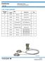 Diaphragm Seal Fill Fluid Specifications. Type Application. A SH704 Silicone General Use. B SH200 Silicone General Use