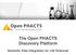 The Open PHACTS Discovery Platform. Semantic Data Integration for Life Sciences