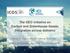 The GEO initiative on Carbon and Greenhouse Gases: Integration across domains