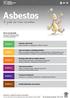 Asbestos. Asbestos: a guide for minor renovation