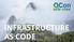 INFRASTRUCTURE AS CODE