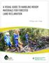 A VISUAL GUIDE TO HANDLING WOODY MATERIALS FOR FORESTED LAND RECLAMATION. M Pyper and T Vinge