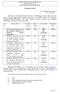 INDIAN INSTITUTE OF TECHNOLOGY KHARAGPUR ESTATE (E&M) WORKS SECTION TENDER NOTICE