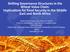 Shi$ing Governance Structures in the Wheat Value Chain: Implica:ons for Food Security in the Middle East and North Africa