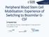 Peripheral Blood Stem Cell Mobilisation: Experience of Switching to Biosimilar G- CSF Dr Rachel Peck