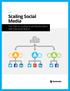 GUIDE Scaling Social Media. The Path to Scaling Social Media Starts with Executive Buy-in